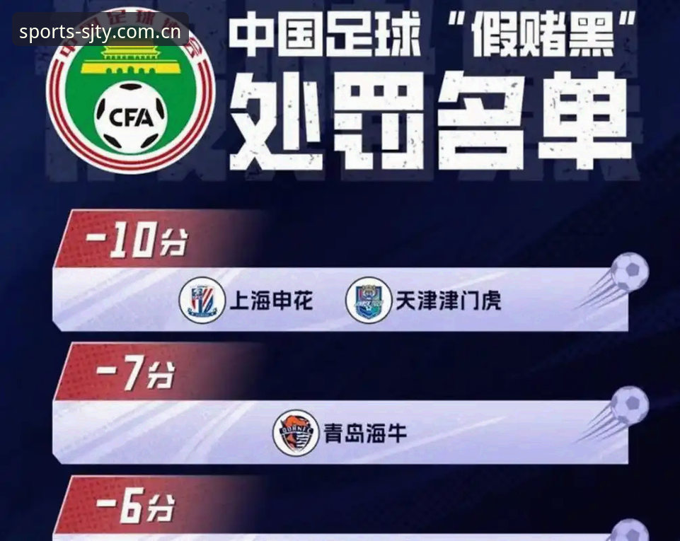 四季体育下载安装功能详解 3个关键维度解读中国足协第三批禁足名单:65名从业人员受罚背后的行业洗牌