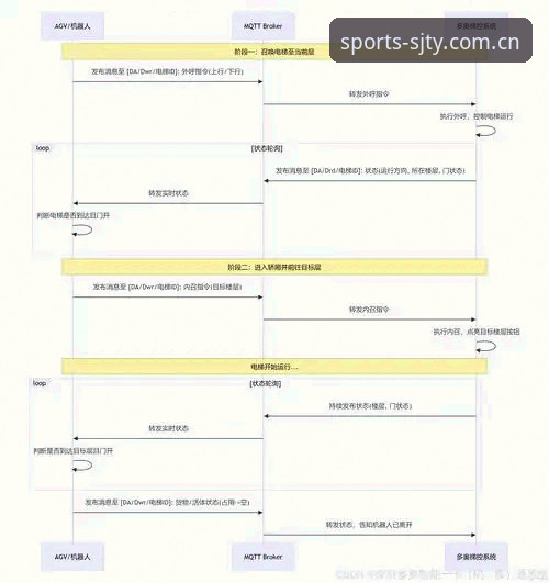 SJTY下载 4个关键步骤掌握SJTY下载:从登录到预测分析的全新体验